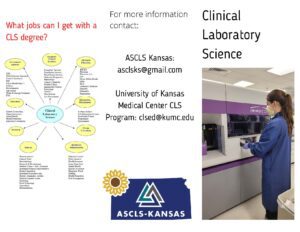ASCLS-Kansas Clinical Laboratory Science recruitment brochure