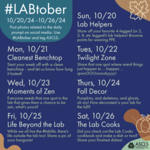 2025 #LABtober daily social media prompt