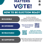 How to Be Election Ready