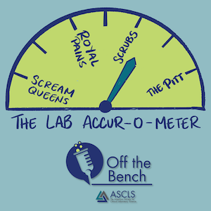 The Lab Accur-o-Meter