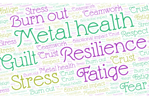 Mental health word cloud